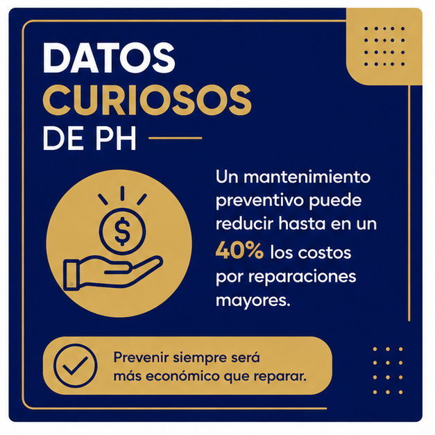 Dato_curioso_PH_4